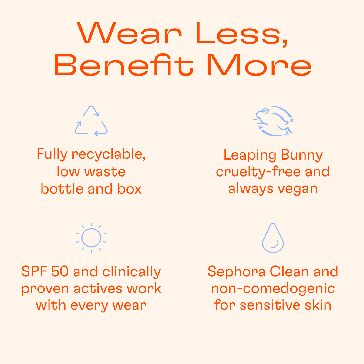 Wear Less, Benefit More with Daybird